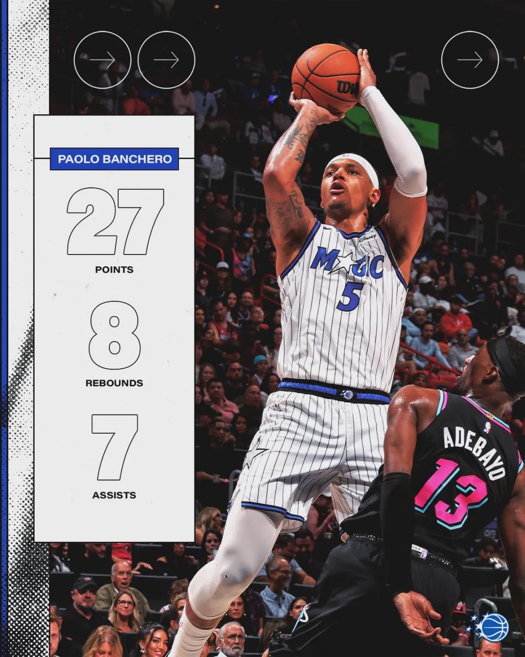 九游体育登录入口-5-0横扫！单赛季五杀！阿德巴约成了笑话