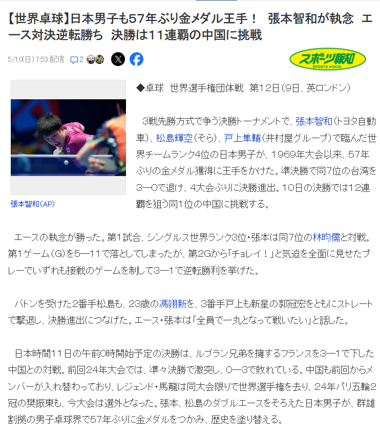 九游体育app-松岛仰天长啸+张本怒吼！日乒欲破57年魔咒 日媒：挑战11连霸王者